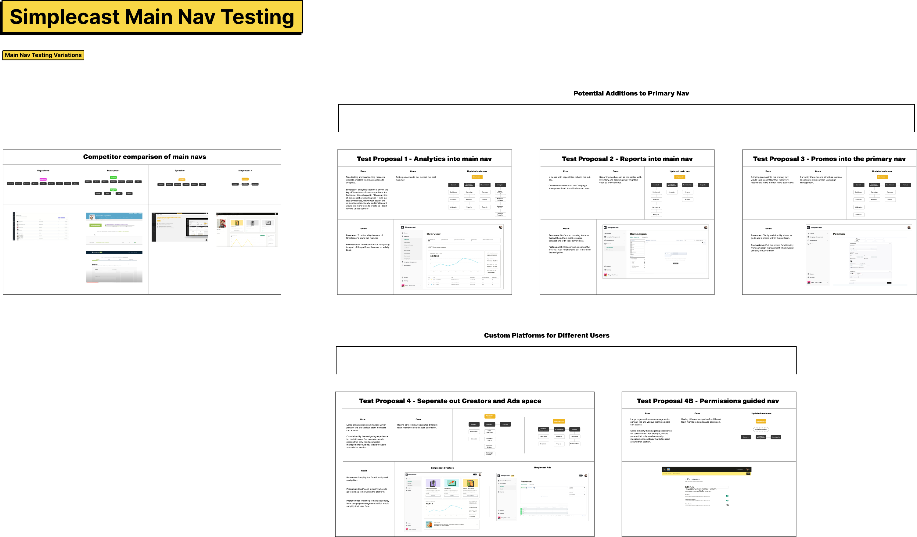 Wireframe Test Adam Barry Design